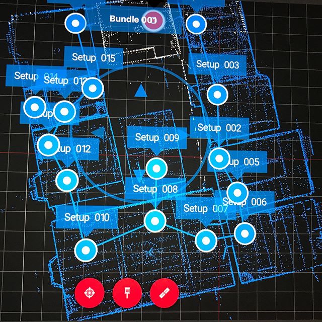 Escaneado 3D de una Masía